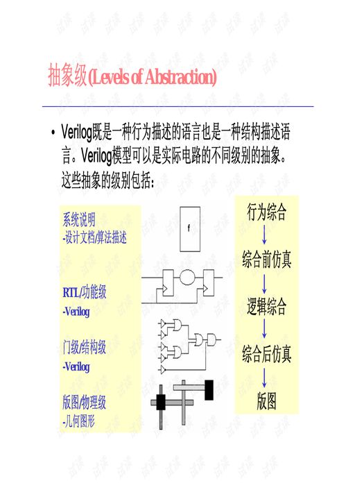 家用电器研发中的数字集成电路设计入门指南